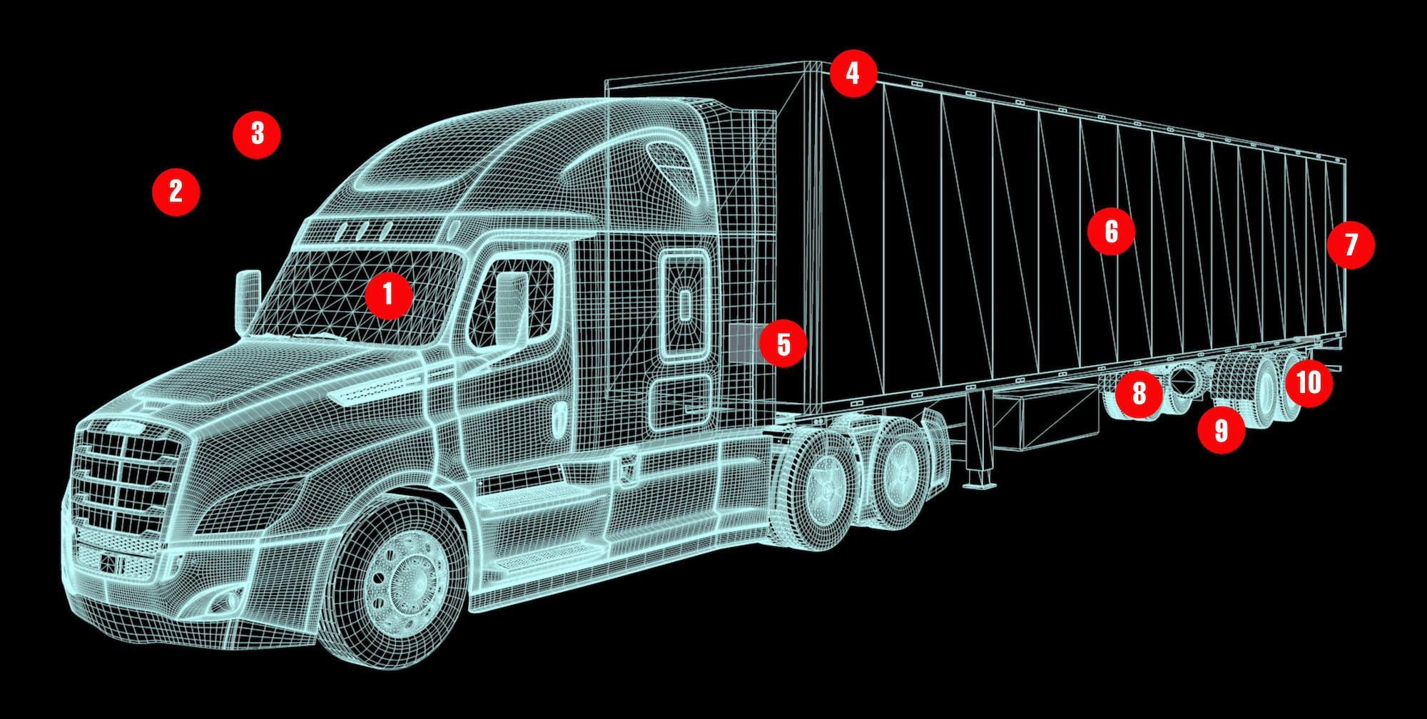 How To Check Abs Light On Trailer Americanwarmoms