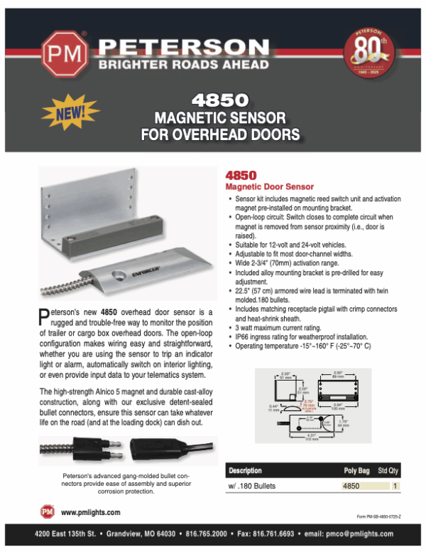 Pterson Form Insert Peterson Manufacturing | Vehicle Lighting & Wiring Harness Systems